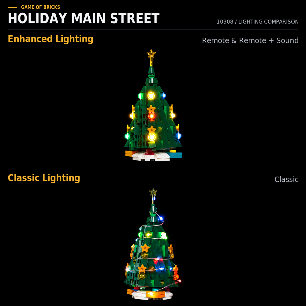LEGO® Holiday Main Street 10308 tree lighting detail comparison: Enhanced Lighting for Remote and Remote + Sound versions (top), Classic Lighting for Classic version (bottom).