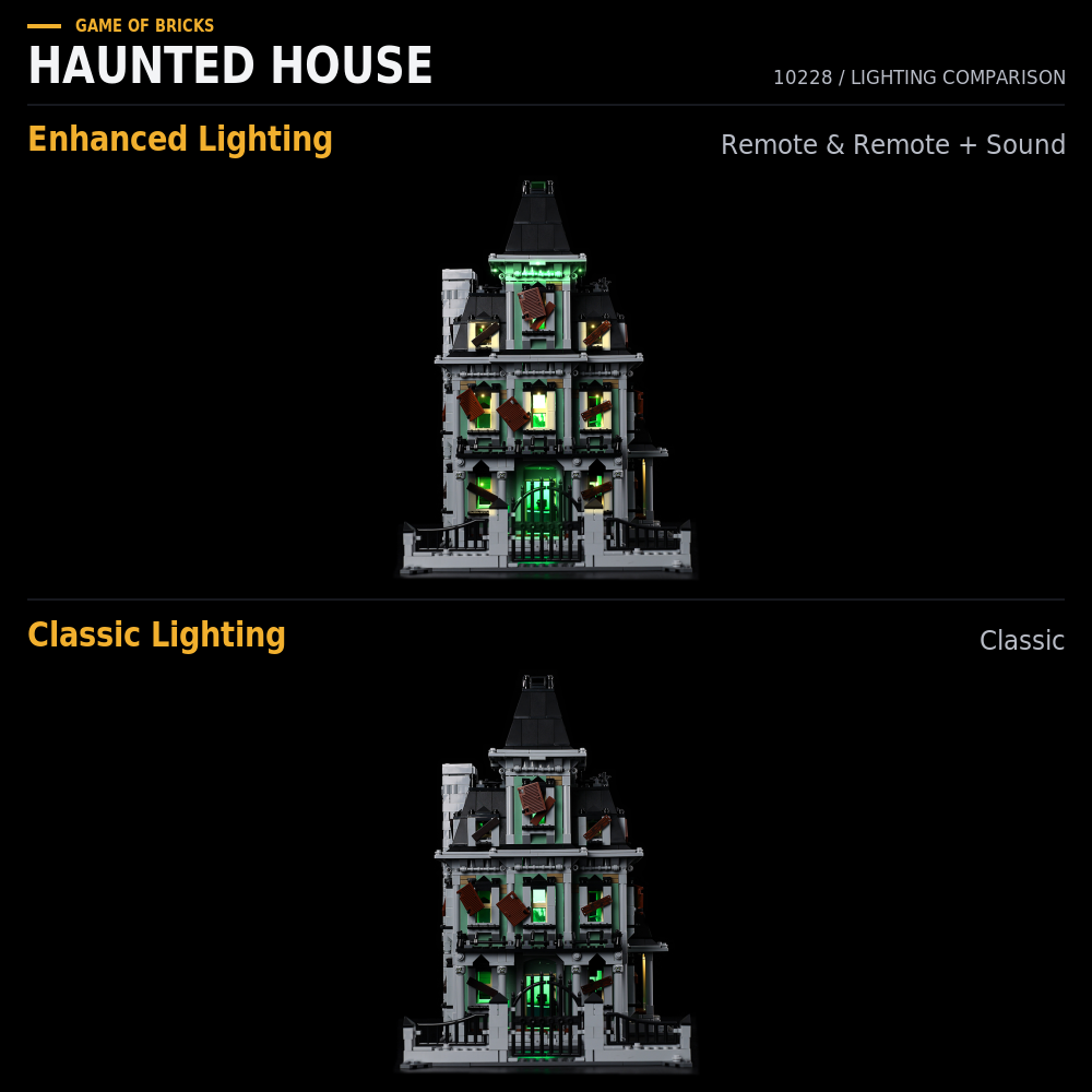 LEGO® Haunted House 10228 light kit comparison: Enhanced Lighting for Remote and Remote + Sound versions (top), Classic Lighting for Classic version (bottom), exterior view.
