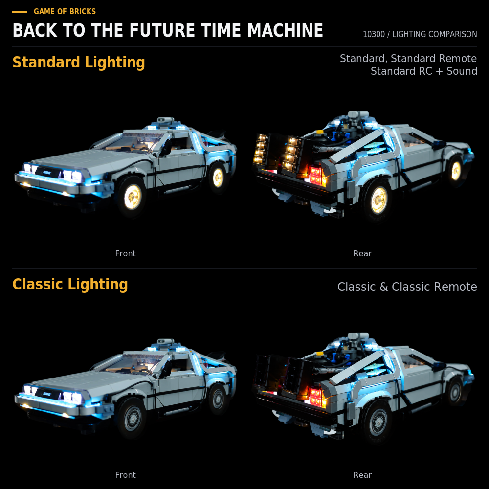 LEGO® Back to the Future Time Machine 10300 light kit — lighting comparison: Standard lighting (Standard, Standard Remote, Standard RC + Sound); Classic lighting (Classic, Classic Remote).