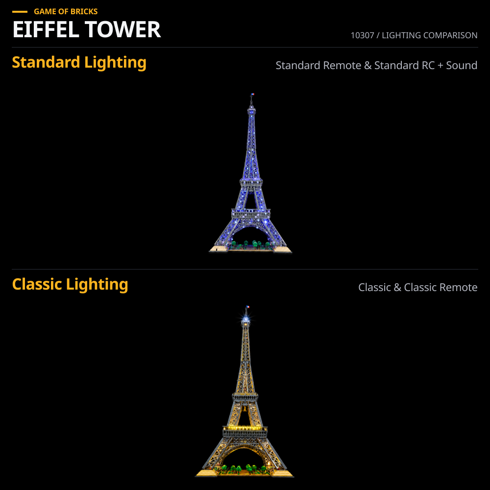 Light Kit for LEGO® Eiffel Tower 10307