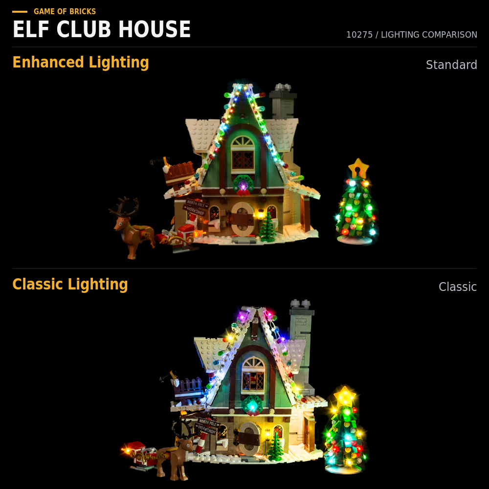LEGO® Elf Club House 10275 with Game of Bricks Lights — Difference Between Versions: Standard roof-edge lights above Classic gable-bulb lights.