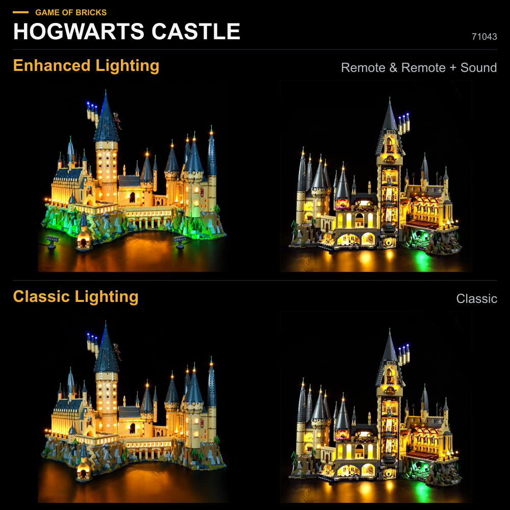 Light Kit for LEGO® Hogwarts Castle 71043