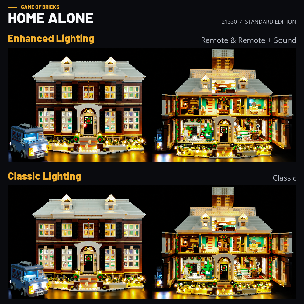 Light Kit for LEGO® Home Alone 21330 (Standard Edition)