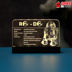 LED Nameplate for LEGO R2-D2 75308